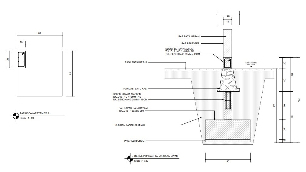 Ukuran Standar Tapak Cakarayam